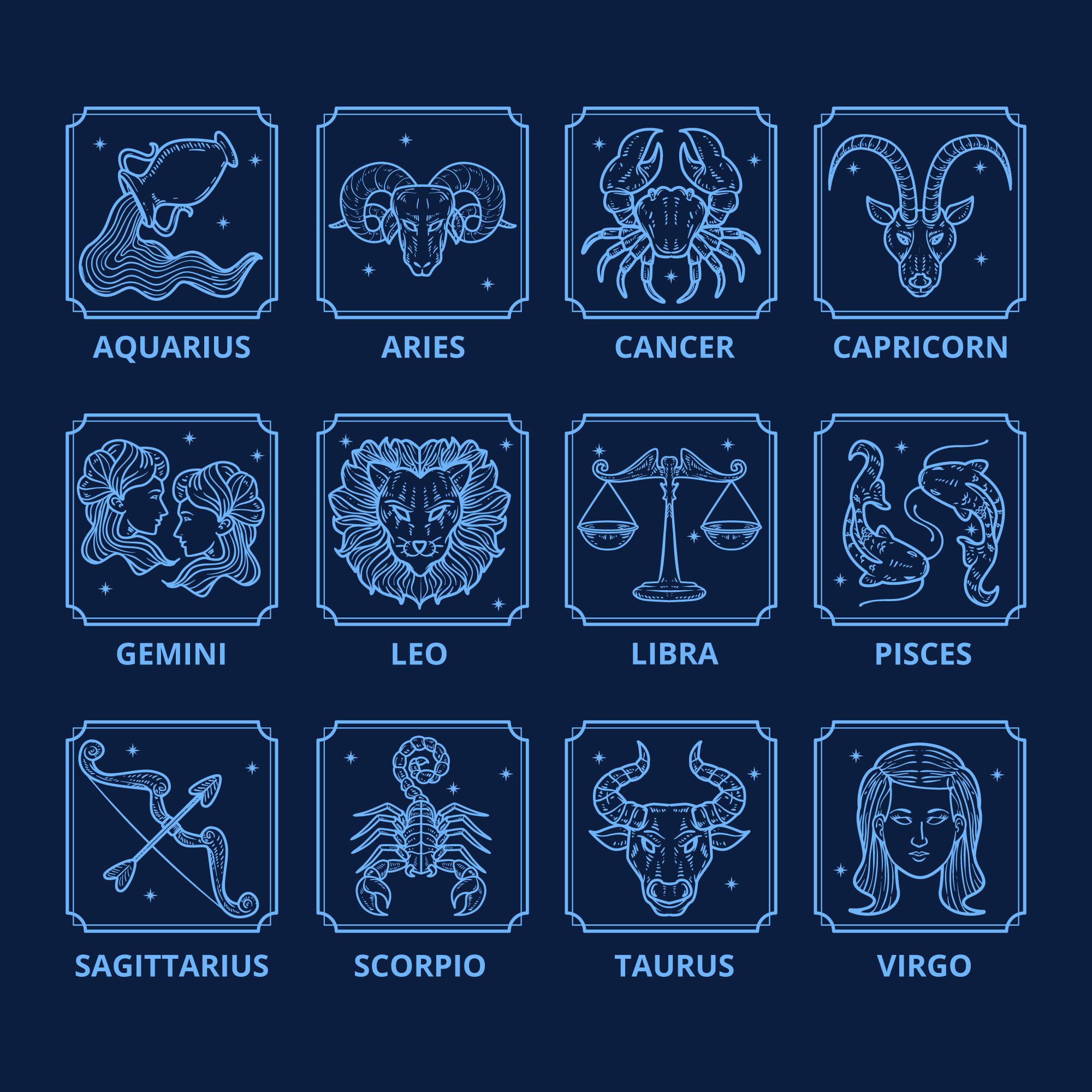 Vedic astrology | horoscope | Horoscope | compatibilty | relationships