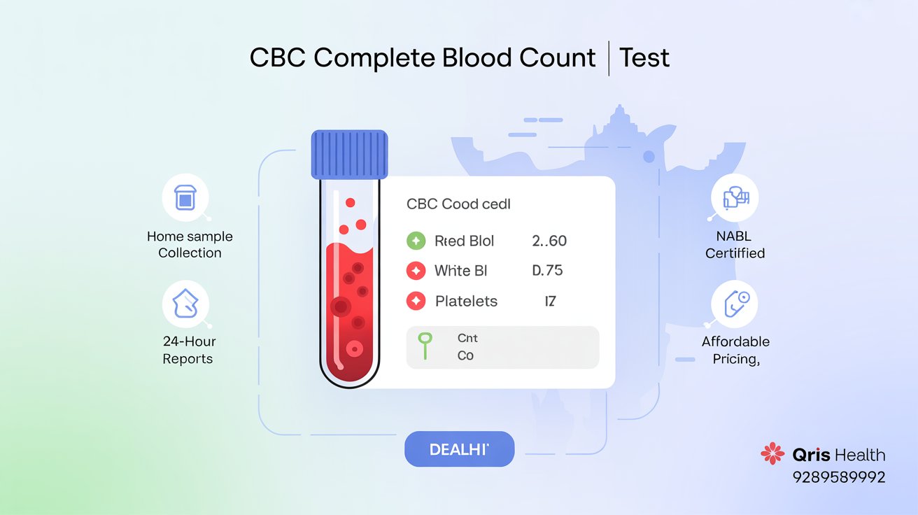 CBC Test in Delhi
