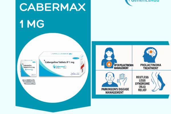 cabermax 1mg