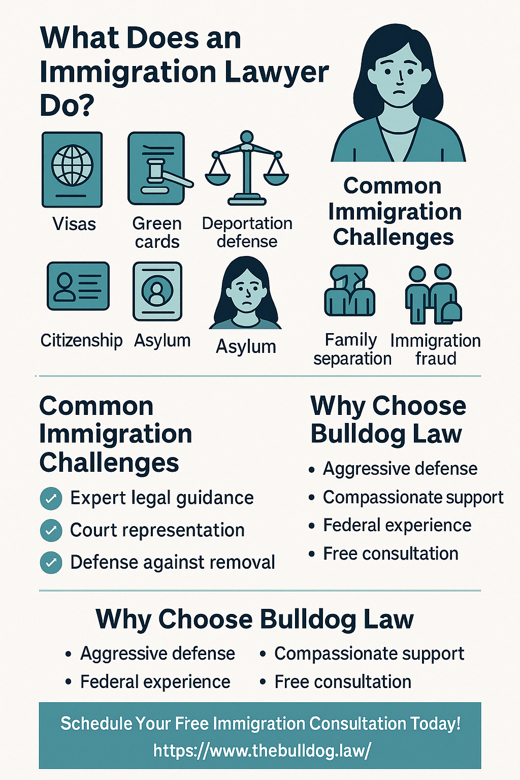 Immigration Attorney in Bakersfield