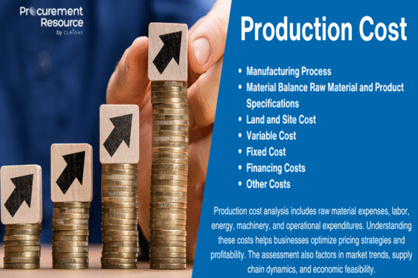 Latest Heptadecane Production Cost Report by Procurement Resource