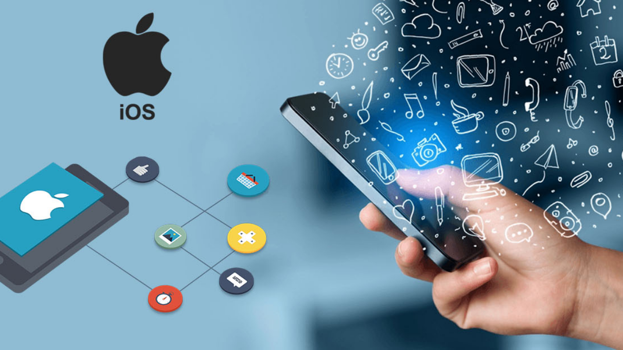 ios
