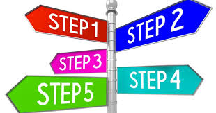 steps