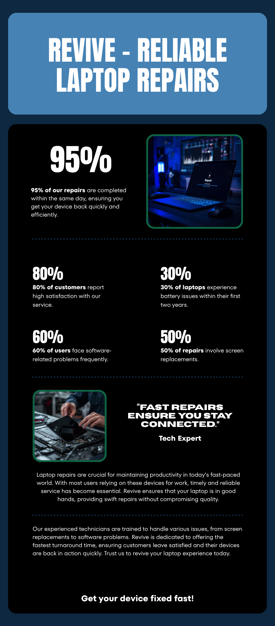 Mobile Phone Repair Services Birmingham